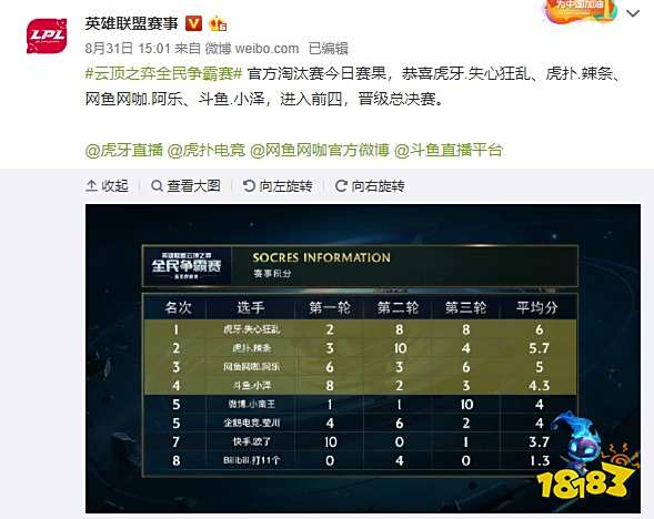 他车队的参 他车队的参